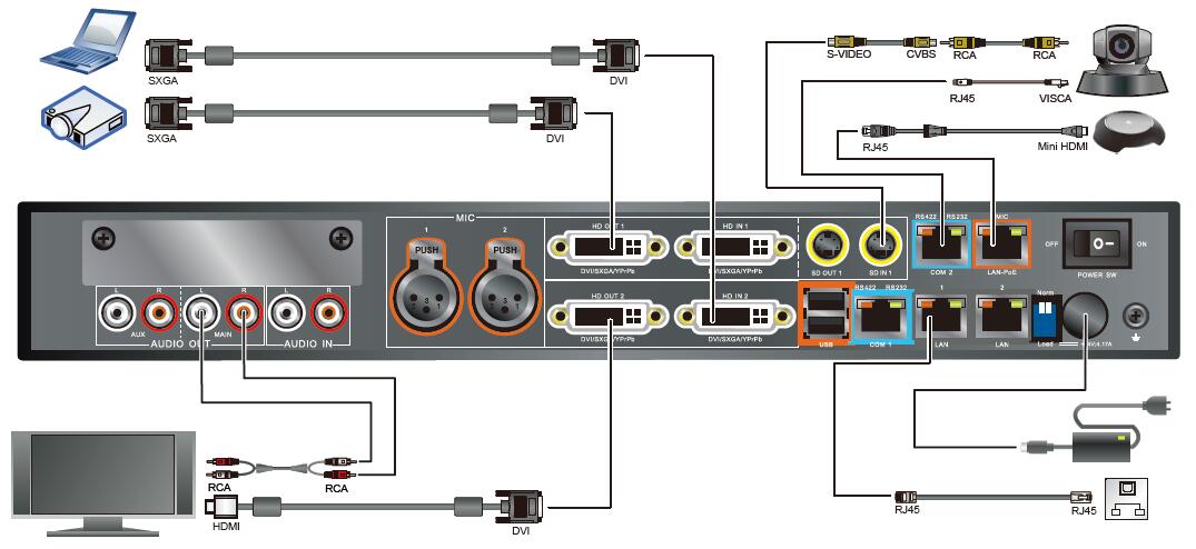 HUAWEI VP9035A 连接图.jpg