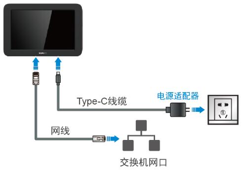 交换机网口连接2.jpg