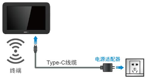 Wi-Fi连接5.jpg