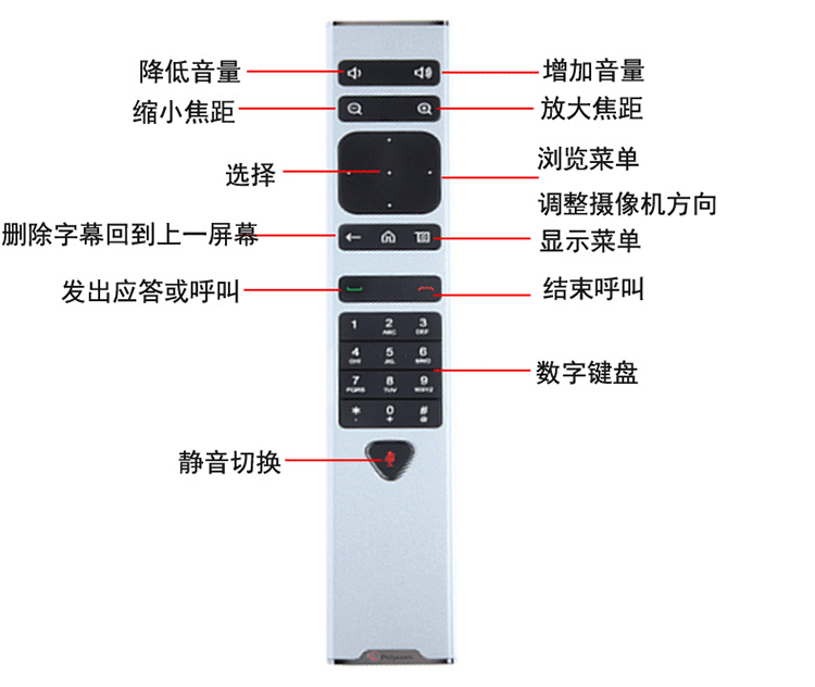 遥控器.jpg